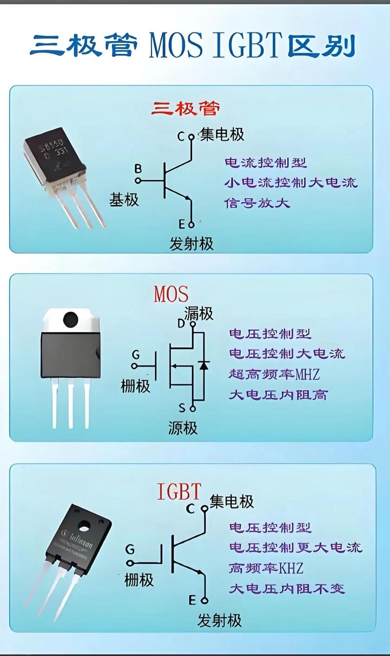认识开关电源#家电 #电路板维修 #电子元器件 #家电维修 - 抖音