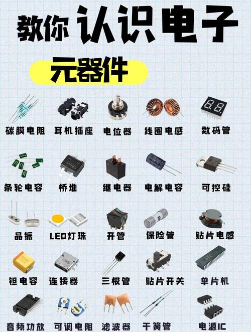 电子元器件知识全解析