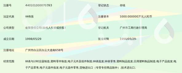广州市富达钟表工业